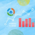 How to Identify Competitors and Stay Ahead in the Business World